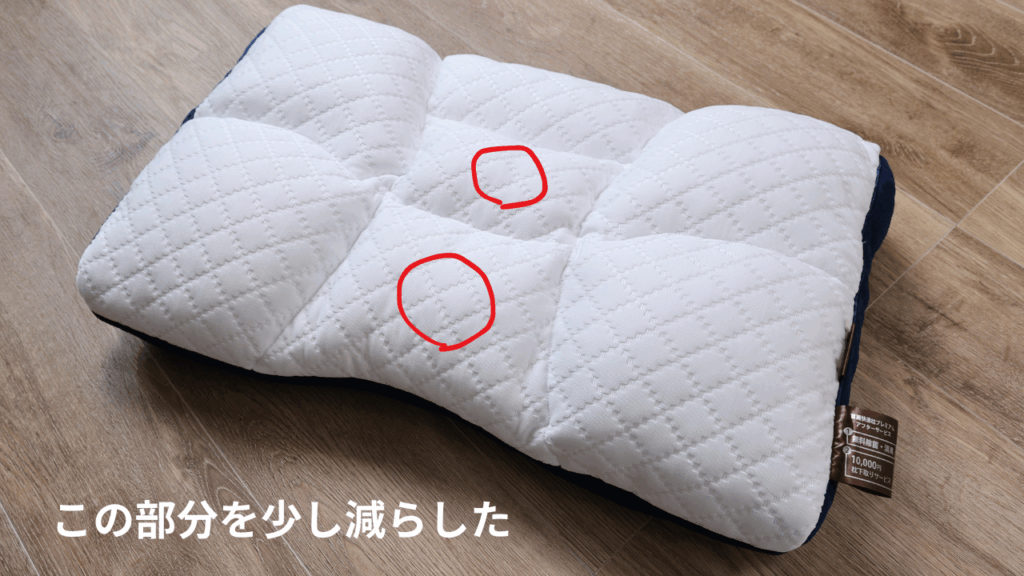 満足度